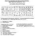 Layout of the third level of the Château-Neuf under Napoleon I, 1812