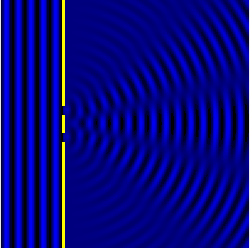 An image showing the result of a double-slit diffraction and interference experiment