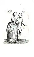 Dress in 1779, from Anecdotes of the Manners and Customs of London vol. 2, 1810