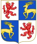 Coat of arms of Courland and Semigallia