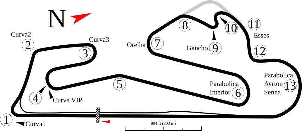 Route of the Autódromo do Estoril