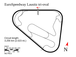 Superspeedway layout