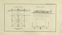 Diagram of construction of Patent Slip showing underwater work.