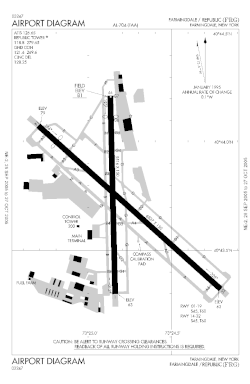 FAA airport diagram