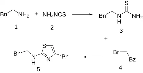 Fanetizole synthesis