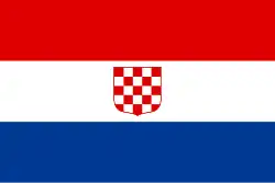 Banovina of Croatia
