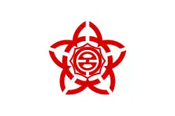 Omiya (1981–2001)