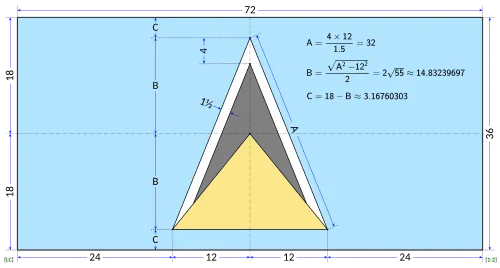 Construction Sheet for the Flag of Saint Lucia