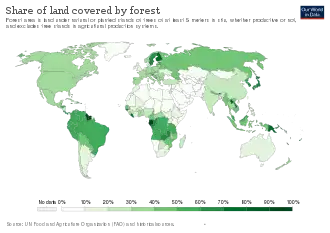Image 49Share of land that is covered by forest (from Forest)