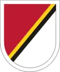 Maryland Army National Guard, 58th BfSB, 158th Cavalry Regiment, 1st Squadron, Troop C (Long-Range Surveillance)