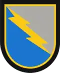 I Corps, 201st BfSB, 38th Cavalry Regiment, Troop C (Long-Range Surveillance)