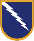 XVIII Airborne Corps, 229th Aviation Group