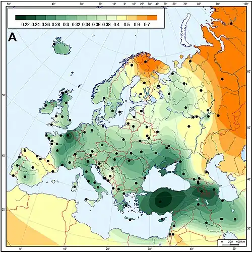 Ancient European Neolithic farmers are genetically closest to modern Near-Eastern/ Anatolian populations: genetic matrilineal distances between European Neolithic Linear Pottery culture populations (5,500–4,900 calibrated BC) and modern Western Eurasian populations.[15]