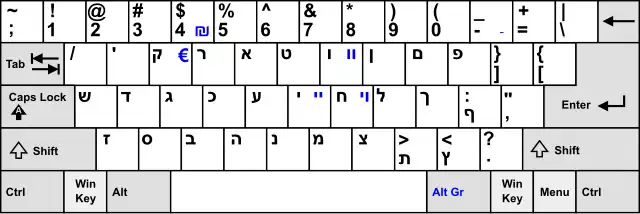 Hebrew keyboard