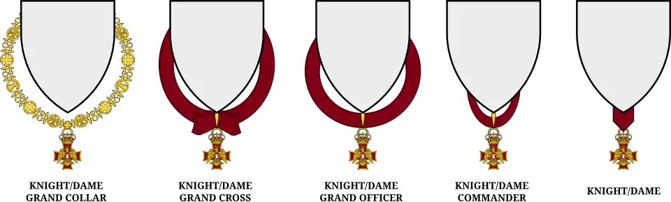 Heraldic displays of order insignia for each grade.