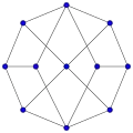 Herschel graph