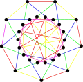 The chromatic index of the Holt graph is&nbsp;5.