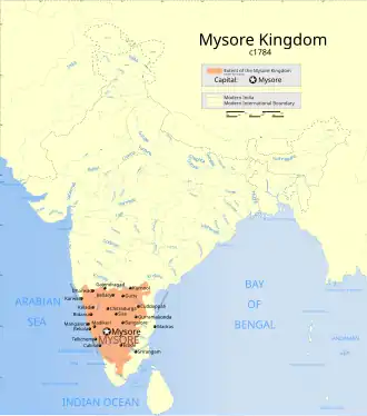 The Kingdom of Mysore under Tipu