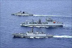 Shakti, Fuyuzuki and Ise during Malabar 2018.