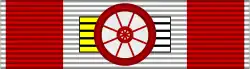 ribbon bar