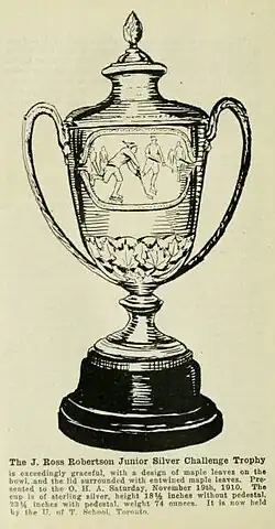 Printing which depicts the trophy