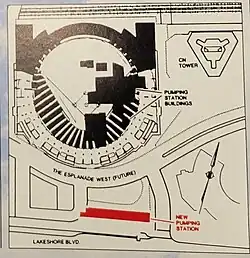 Old and new pumping station layout concepts