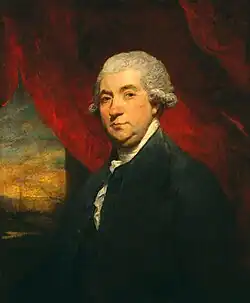 Portrait of James Boswell (1787)