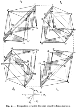 Four-dimensional space to Cubism: Esprit Jouffret's 1903 Traité élémentaire de géométrie à quatre dimensions.[163][e]