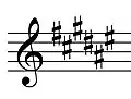 F-sharp Major key signature