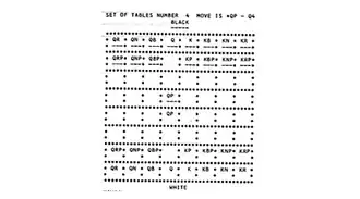 computer printer or typewritten output of a game board