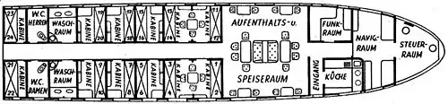 A plan of the airship's gondola accommodation, as described in the text.