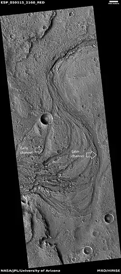 Meandering stream showing early and later loops