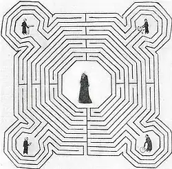 The labyrinth of the cathedral