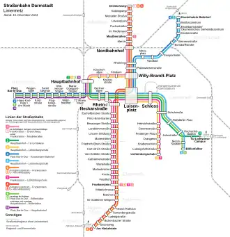 Network map