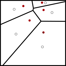 Lloyd's method, iteration 1