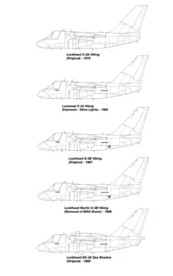 Variants of the S-3 Viking.