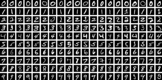 MNIST sample images