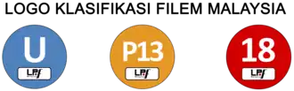 Malaysian film classification logos showing (from left to right) U, P13, and 18 in blue, orange and red circles with a white area below each letter with the logo of the Film Censorship Board in it. Title text above reads "LOGO KLASIFIKASI FILEM MALAYSIA" (Film Classification Logos of Malaysia).