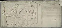 Plan of Suzdal, 1788