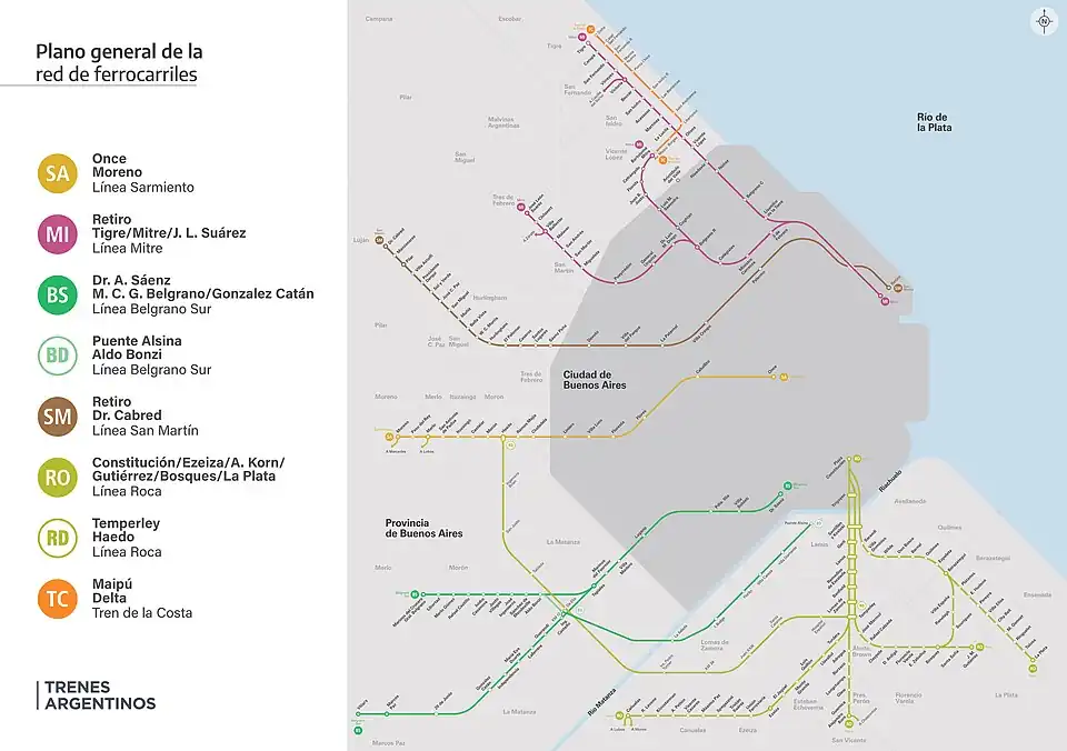 Metropolitan services (Buenos Aires)