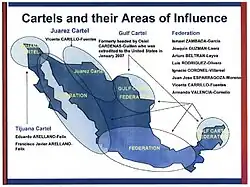 Drug cartels and their areas of influence as of 2008