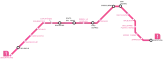 Mexico City Metro Line 1 map