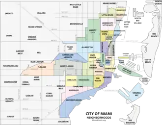 Brickell neighborhood within the City of Miami