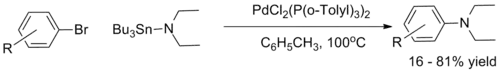 Original precedent for Pd-catalyzed C–N coupling
