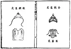 Ming helmet, breastplate, and mask from the Wubei Yaolue