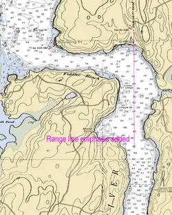The light as shown on NOAA chart 13296
