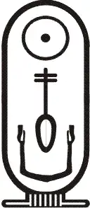 Relief of the cartouche of Neferkara on the Saqqara table