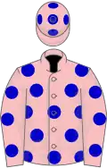 Pink, blue spots