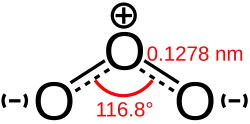 Structural formula of ozone with partial charges shown