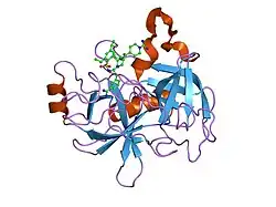 2gv7: Structure of Matriptase in Complex with Inhibitor CJ-672